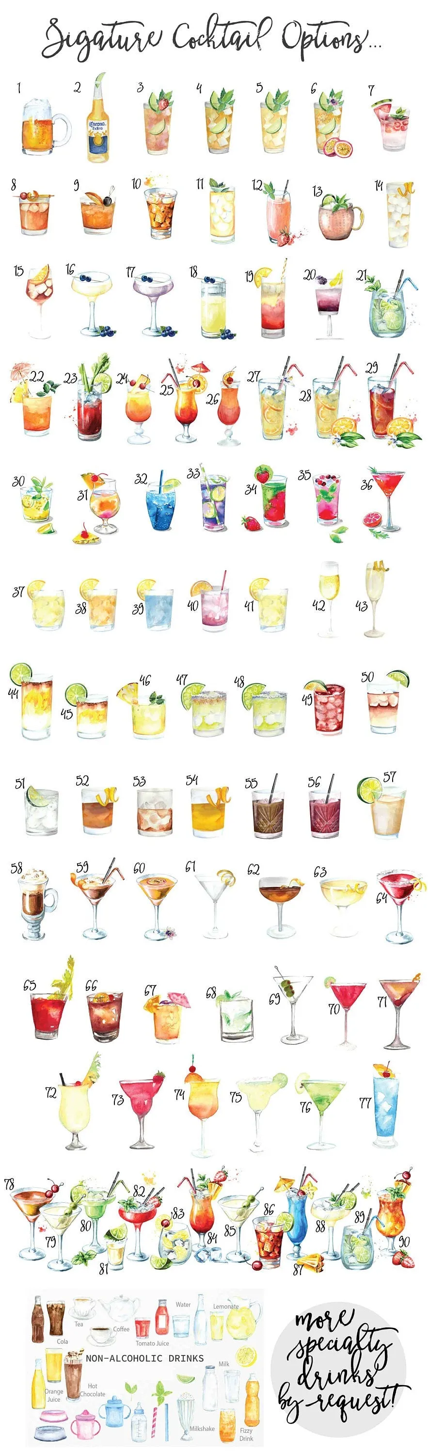 Customized Dog Drink Sign