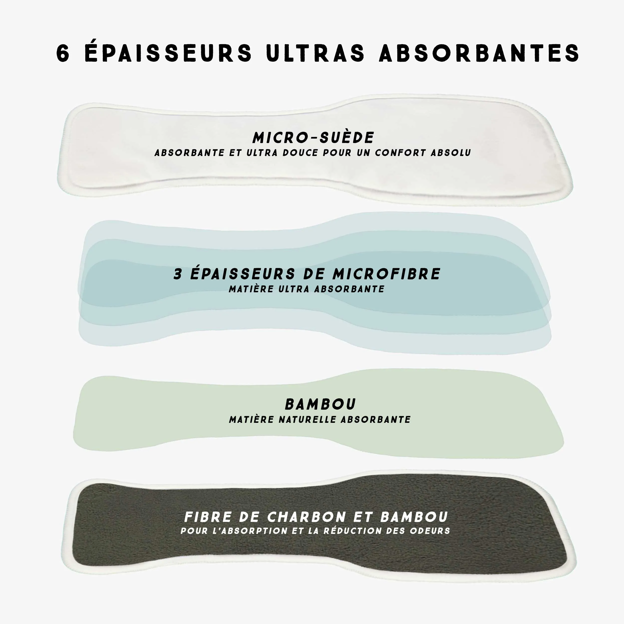 Insert ultra ultra absorbant pour couche réutilisable SM , paquet de 1, bébé || Ultra ultra absorbent insert for SM  reusable diapers, pack of 1, baby