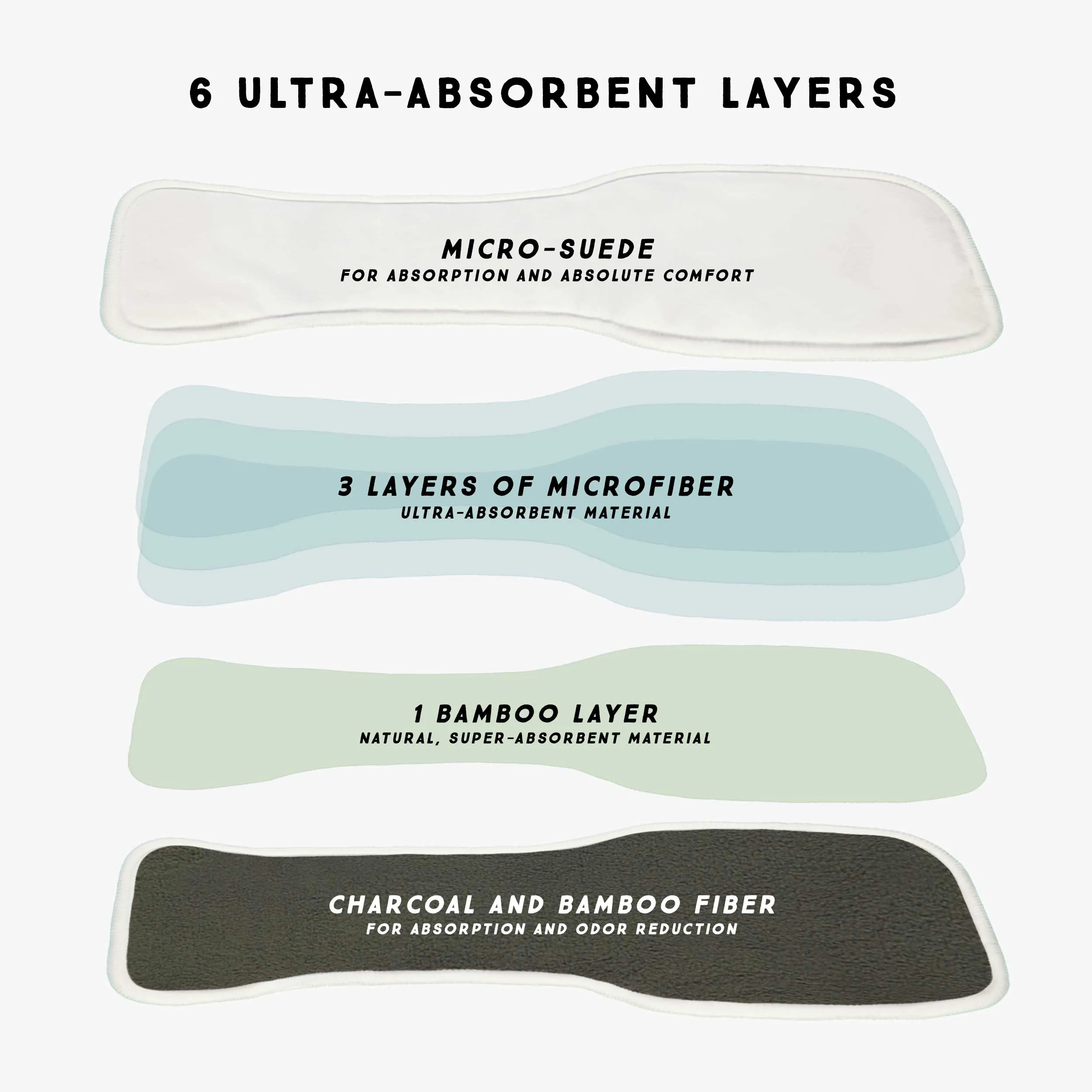 Insert ultra ultra absorbant pour couche réutilisable SM , paquet de 1, bébé || Ultra ultra absorbent insert for SM  reusable diapers, pack of 1, baby