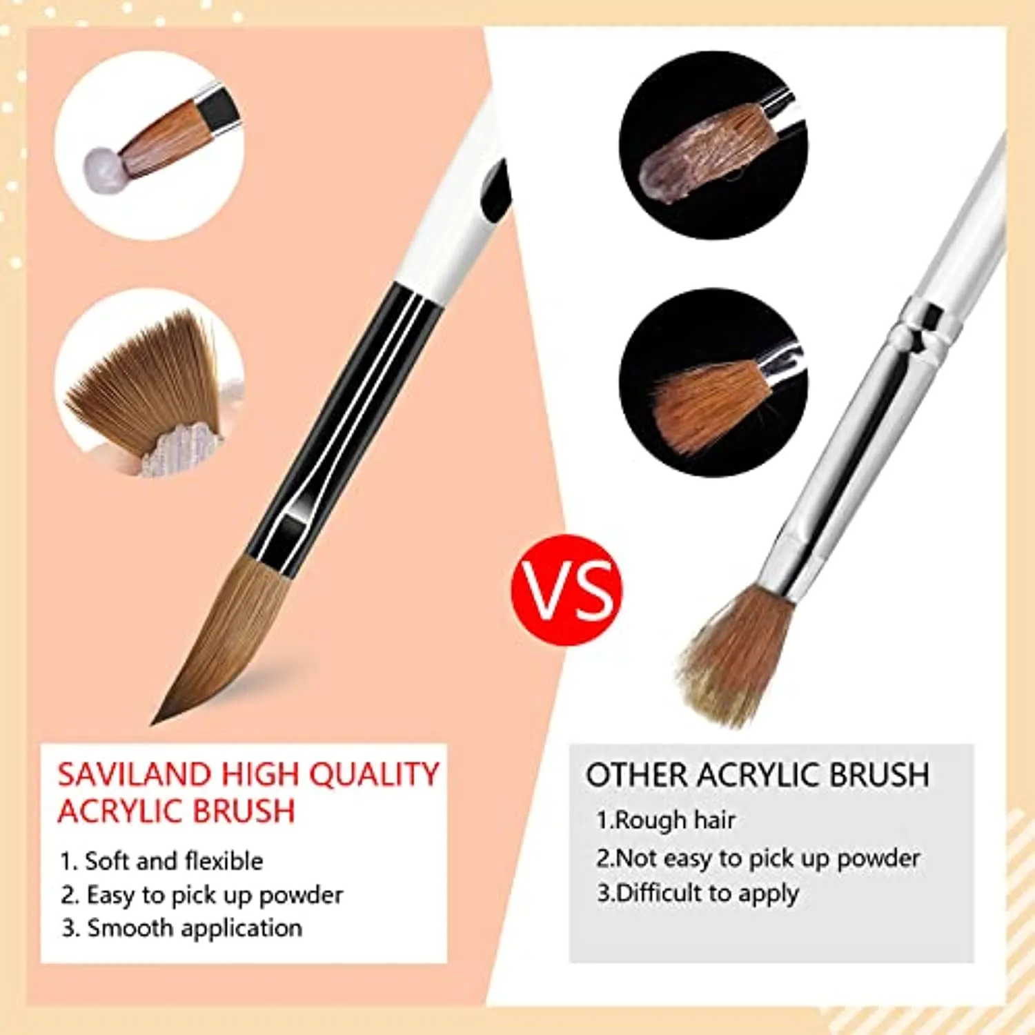 Saviland 3pcs Acrylic Nail Brush Set, Size 8/10/14 Kolinsky Acrylic Nail Brushes for Acrylic Application, Nail Extension with Black & White Handle for Beginner & Professional